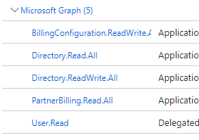 Unveiling O365 Tenant Insights: Using Python and Azure Graph API for Seamless Inventory Monitoring